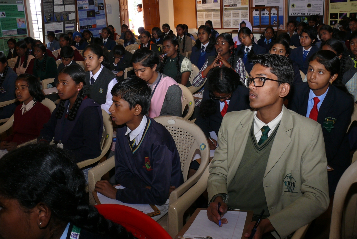 National Science Day - 2019