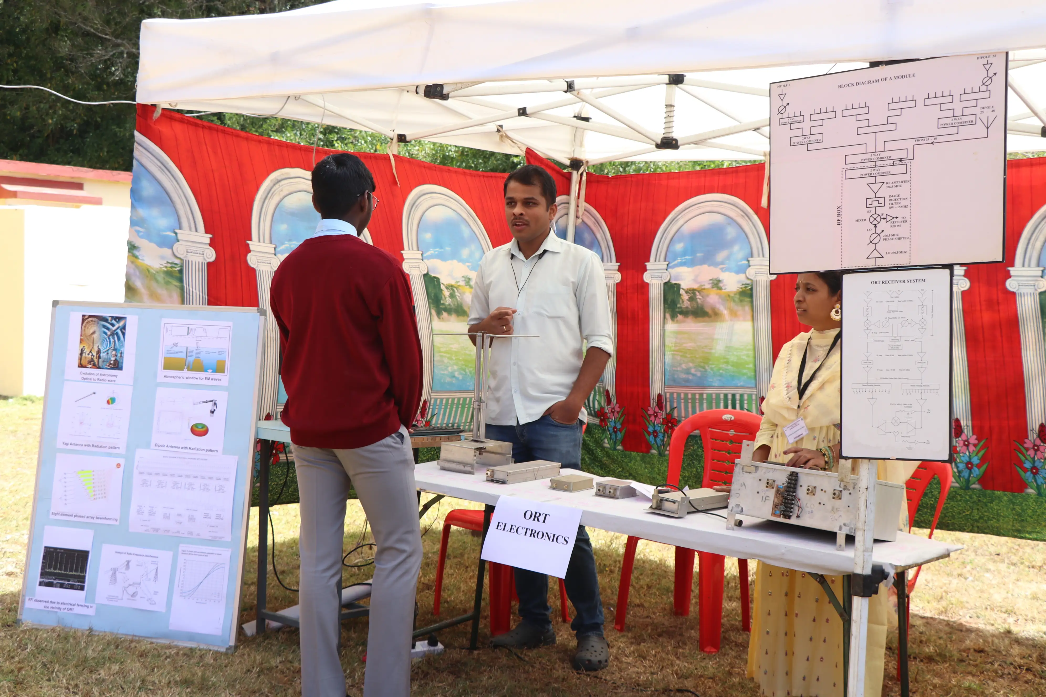 National Science Day - 2025
