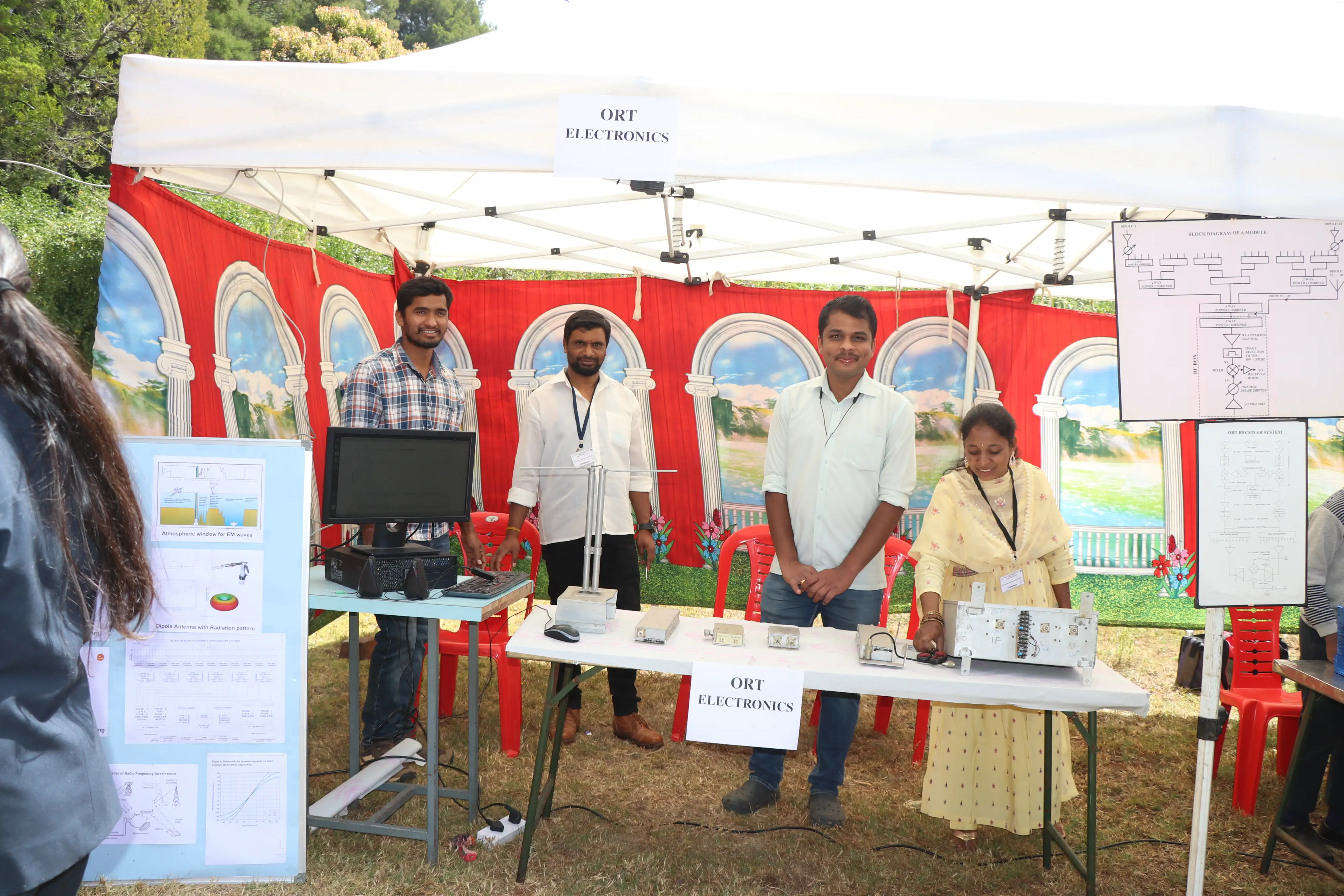 National Science Day - 2025