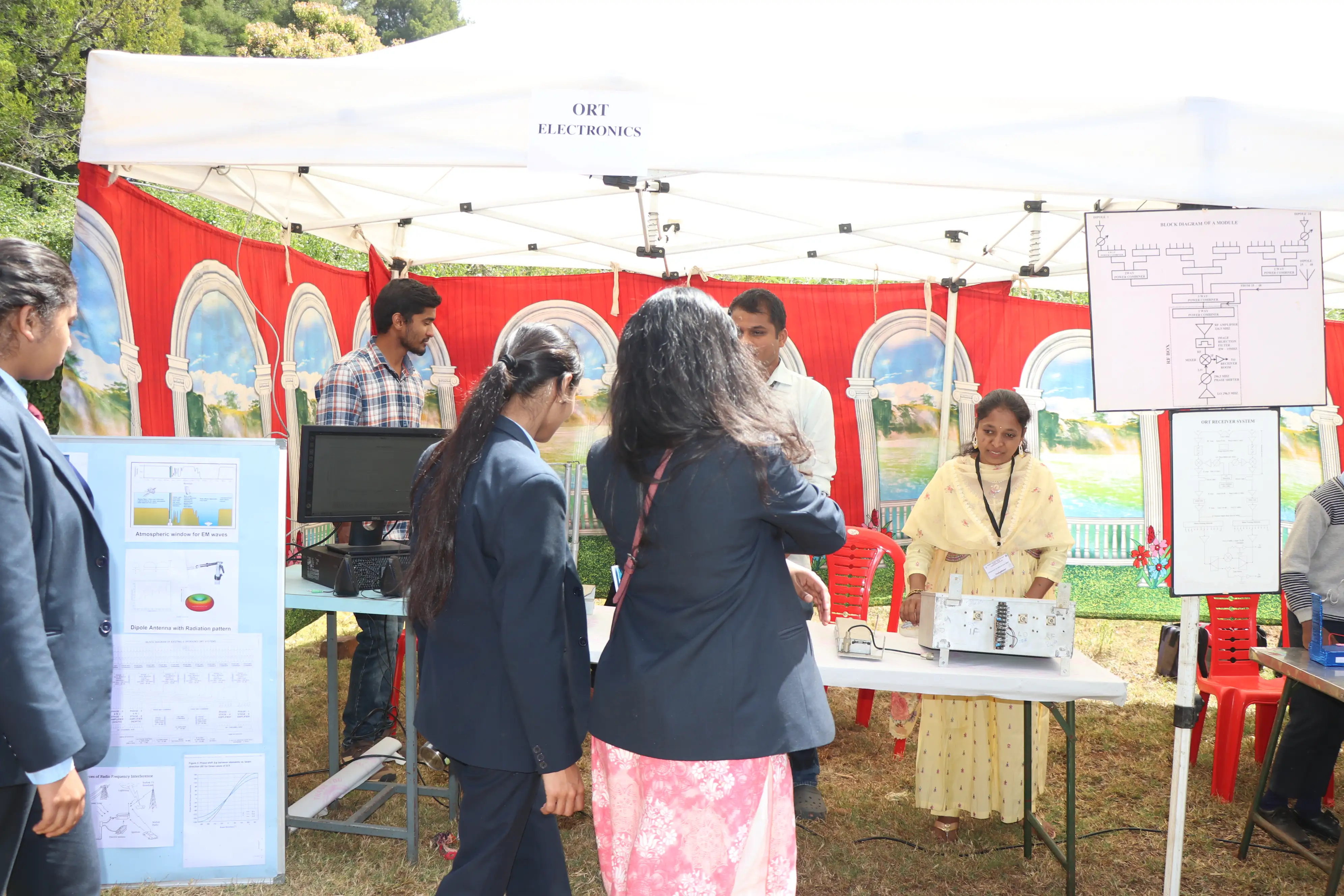 National Science Day - 2025